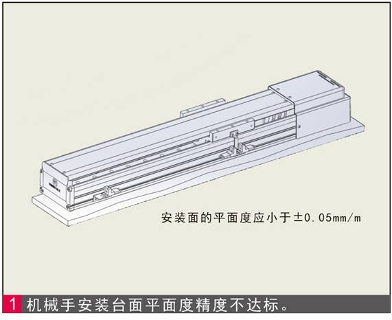 單軸、多軸機(jī)械手臂安裝使用時(shí)的常見故障(問題解決處理方法)